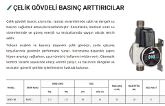 Kentaş DC15-18 Pompamat Sessiz Mini Hidrofor - 85 Watt - Frekanslı
