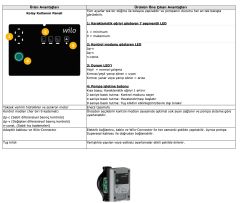 Wilo Atmos Maxo1.0  25/0,5-10  Sir. Pompası 180 mm - 1''