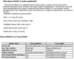 Wilo Atmos Maxo1.0  30/0,5-8  Sir. Pompası 180 mm - 1 1/4''