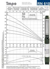 İmpo RN 610/25 6'' Tek Dalgıç Pompa (260 mss/ 10 HP) - 25 Kademe