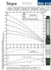 İmpo RN 610/32 6'' Tek Dalgıç Pompa (332 mss/ 12,5 HP) - 32 Kademe