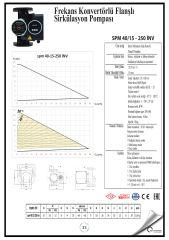 Smart Spm 40/15-250 Sir. Pompası 630 Watt- DN40