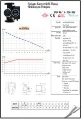 Smart Spm 40/15-250 Sir. Pompası - DN40