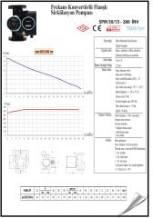 Smart Spm 50/15-280 Sir. Pompası - DN50