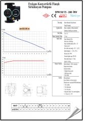 Smart Spm 50/15-280 Sir. Pompası 640 Watt- DN50