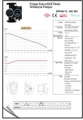 Smart Spm 80/12-360 Sir. Pompası 1000 Watt- DN80