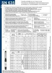 İmpo SN 635/12 6'' Tek Dalgıç Pompa (135 mss/ 15 HP) - 12 Kademe