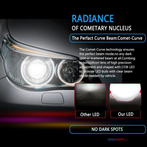 Xenon Far Ampülü Beyaz H7 Led Far 7600 Lümen Beyaz Işık