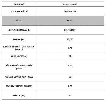Tabak Yıkama Makinesi 500 Tabak Kapasiteli Enerji Tasarruflu