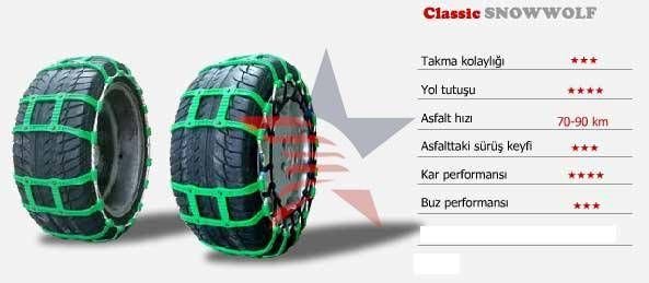Snowwolf Classic Tiger C15-1 Kar Paleti 60c022
