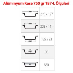 Alüminyum 750 Gr Kapak 100 Adetli