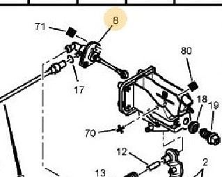 Peugeot 206 1998-2011 2.0 Hdi Dizel Debriyaj Üst Merkezi Orjinal