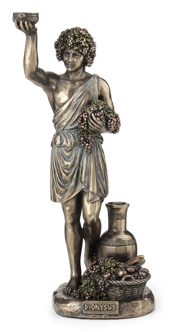 Dionysus Biblo