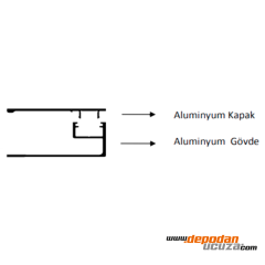 Alüminyum Takım