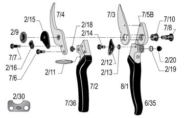 Felco 8 Budama Makası 21cm Sağ By-Pass