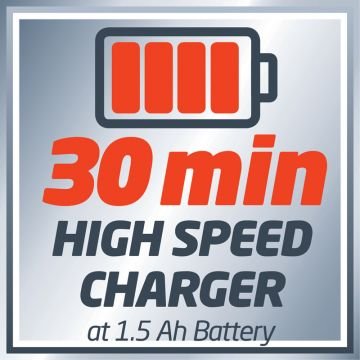 Einhell Power X Charger 3A Hızlı Şarj Ünitesi 18V