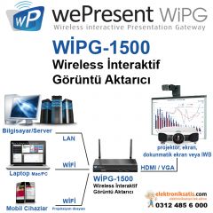 Wepresent Wipg-1500 Wireless İnteraktif  Görüntü Aktarıcı