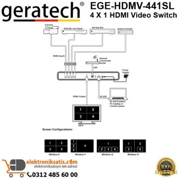 Geratech EGE-HDMV-441SL 4x1 HDMI Video Switch