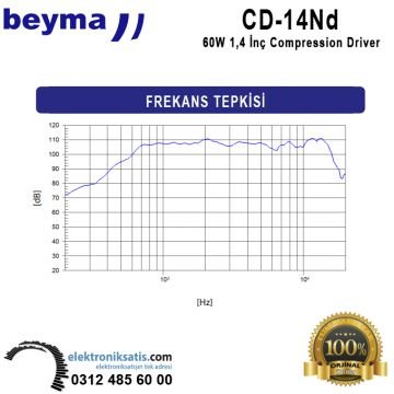 Beyma CD-14Nd 60 Watt 1,4'' (36 mm) Compression Driver
