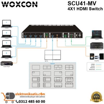 Woxcon SCU41-MV 4X1 HDMI Switch