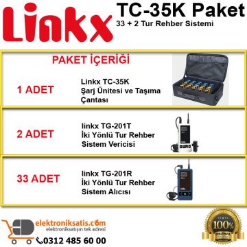 Linkx TC-35K Paket Tur Rehber Sistemi