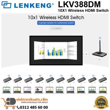 Lenkeng LKV388DM 10X1 Wireless HDMI Switch