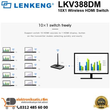 Lenkeng LKV388DM 10X1 Wireless HDMI Switch