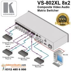 Kramer VS-802XL 8x2 Composite Video Audio Matrix Switcher
