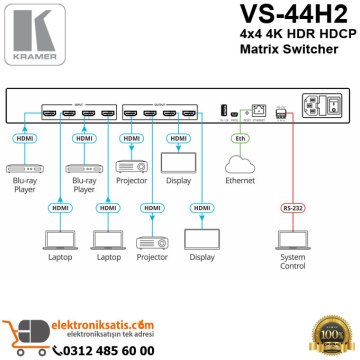 Kramer VS-44H2 4x4 4K HDR HDCP Matrix Switcher
