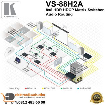 Kramer VS-88H2A 8x8 HDR HDCP Matrix Switcher Audio Routing
