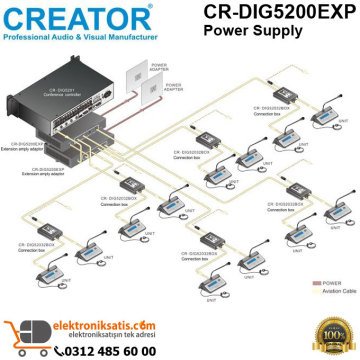 Creator CR-DIG5200EXP Power Supply