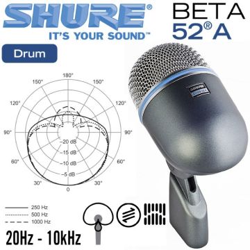 Shure BETA52A Enstrüman Davul Mikrofonu