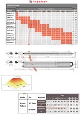 Hoşseven 22 KW L Düz Tip Borulu Radyant Isıtıcı 6 Mt