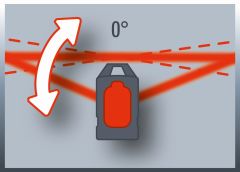 Einhell 2270110 TE-LL 360° Çapraz Çizgili Lazer Hizalama