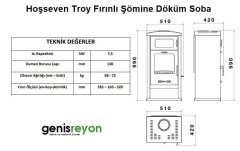 Hoşseven Troy Fırınlı Şömine Soba