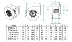 Fanexfan DRTOS 140-60 Dıştan Rotorlu Radyal Havalandırma Fanı (500 m³) Monofaze