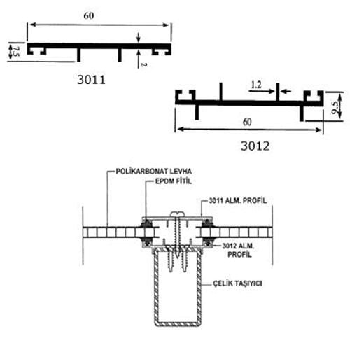 Polikarbon Levha Bağlantı Profili