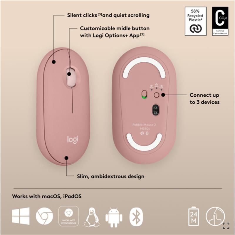 Logıtech Pebble 2 M350S Kablosuz Bluetooth Sessi̇z Opti̇k Mouse Pembe 910007014