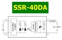 BSSRE-40DA Bedok Solid State Röle(SSR)