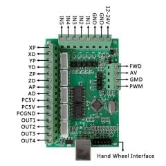 CNC USB YEŞİL MACH3 Kontrol Kartı 100KHz