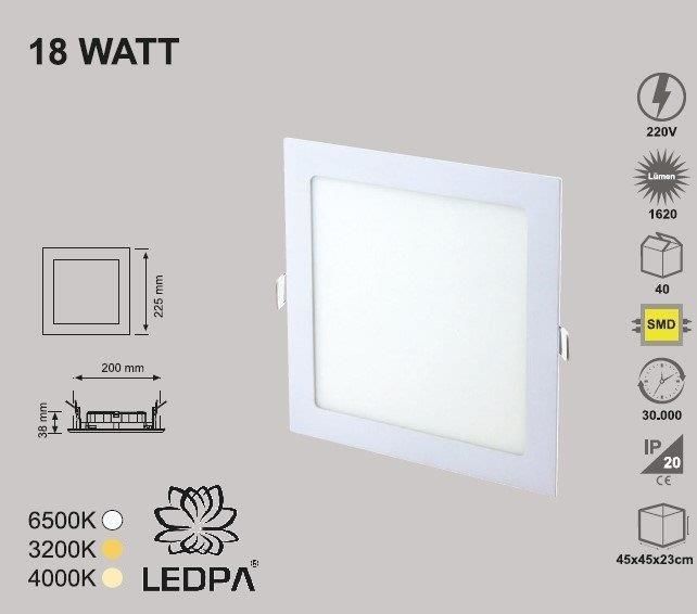 KARE 18W SLIM LED PANEL 3000K GÜNIŞIĞI , 18W PANEL LED GÜNIŞIĞI