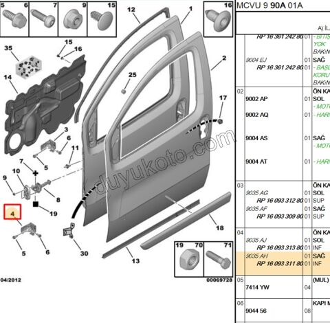 MENTESE KAPI ON ALT R PBP