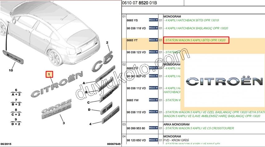 YAZI CITROEN C53 SW