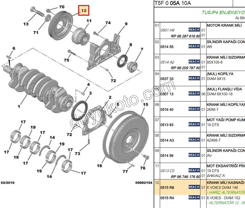KASNAK KRANK 1.6İ 16V Benzinli ET3J4 DIAM 146