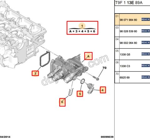 Termostat 1.2CC 110/130HP