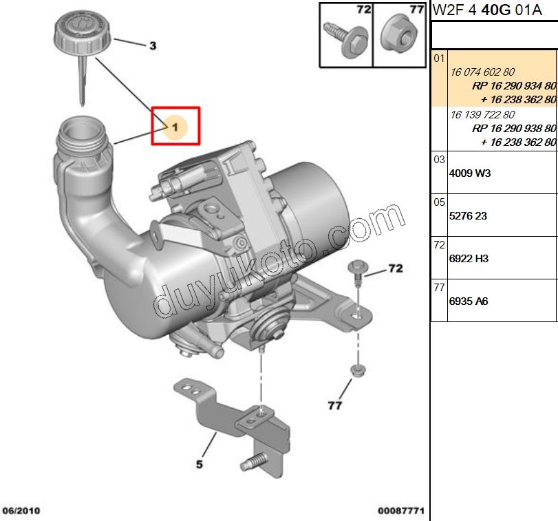 Direksiyon Pompası P5081 1.6HDİ Euro5