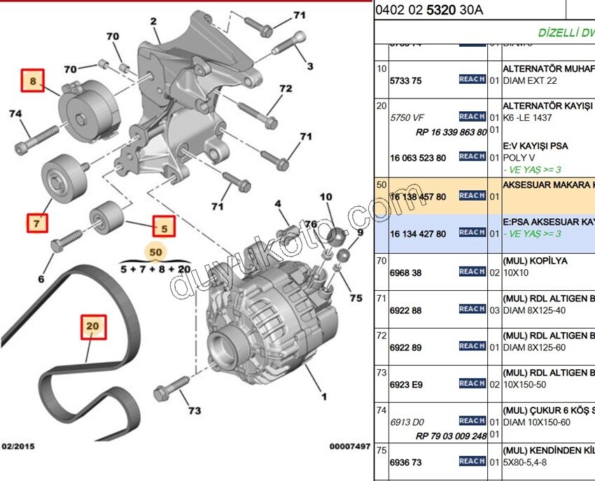 KIT KAYIS ALTER 1.9D,Y.M 03/09 Klimasız 1613840080 + 1613837880 + 5751.67 + 1633986380