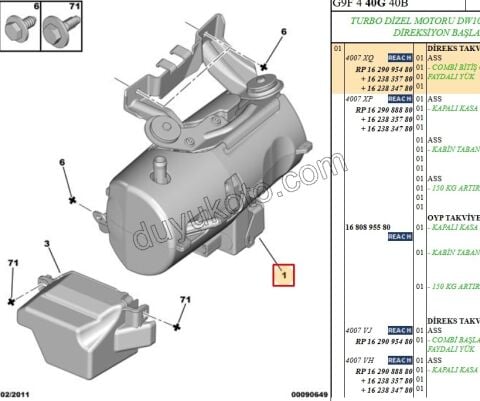 Direksiyon Pompası JY3 DW10 8V