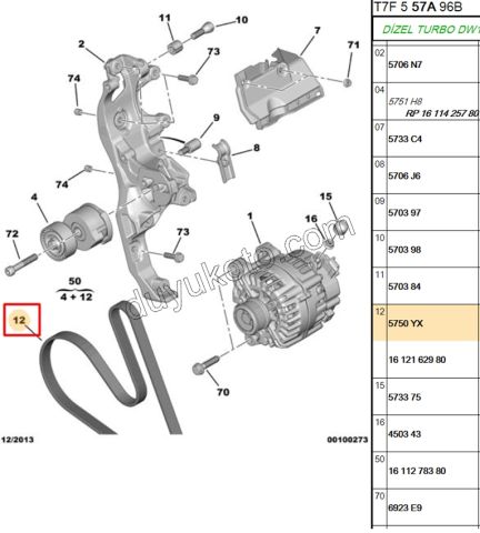 Alternatör V kayışı 6PK1244 2.0HDİ 16V 163HP 9681752380