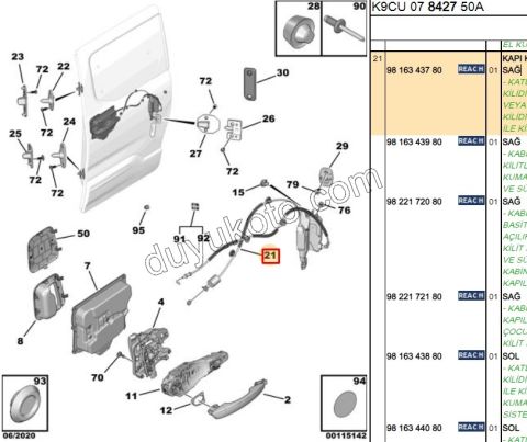 KILIT SURGULU KAPI IC R PRT4
